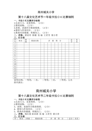 2014年艺术节评比细则