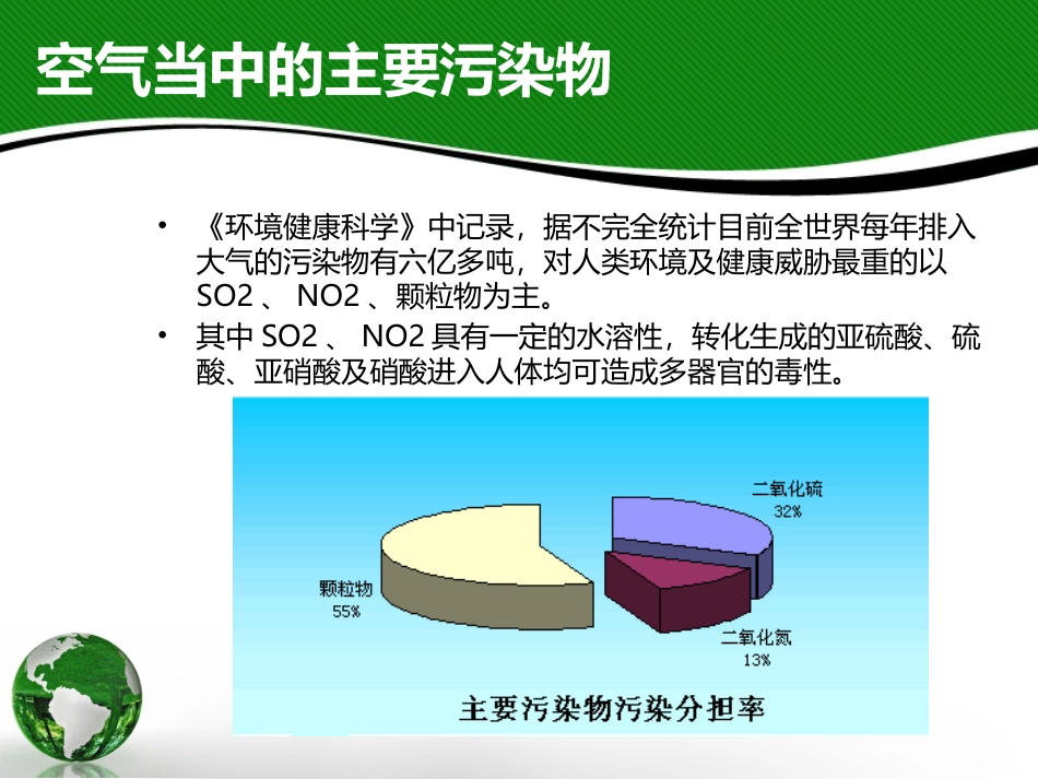 环境污染与输液安全_第2页