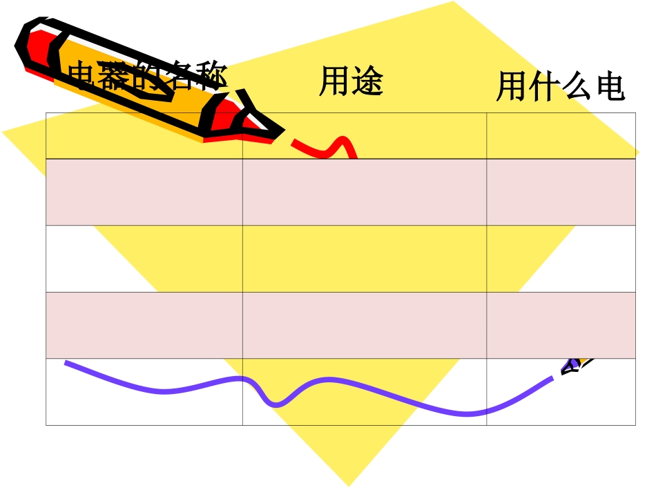 《电和我们的生活》_第2页