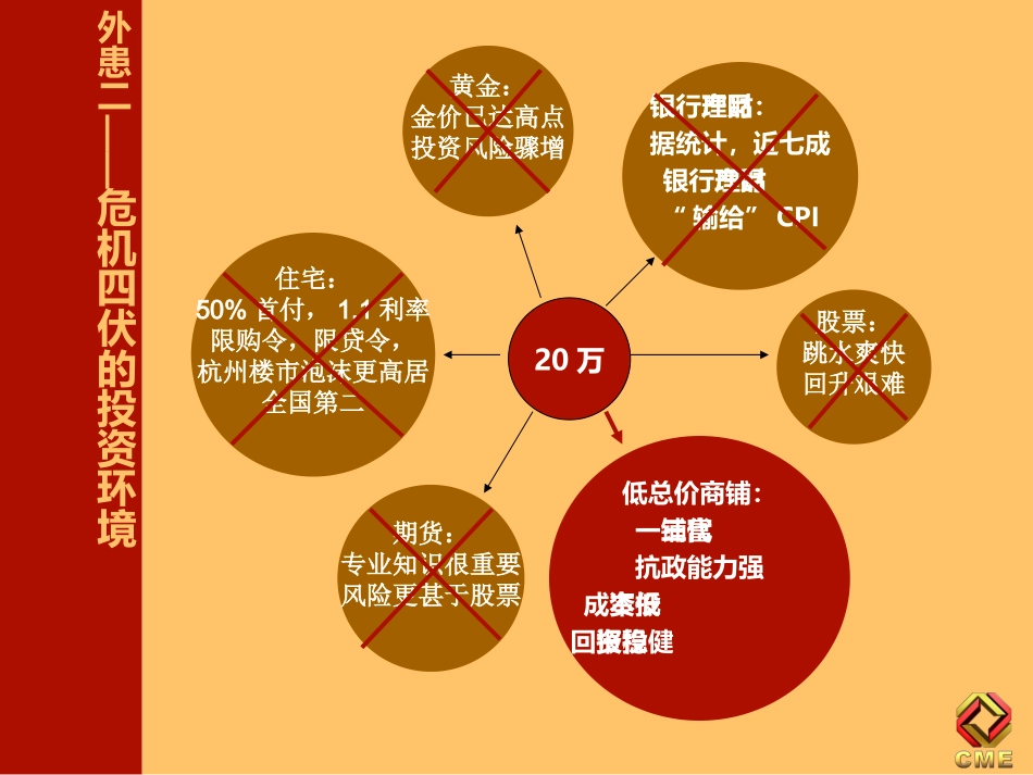 五金销售说辞_第3页