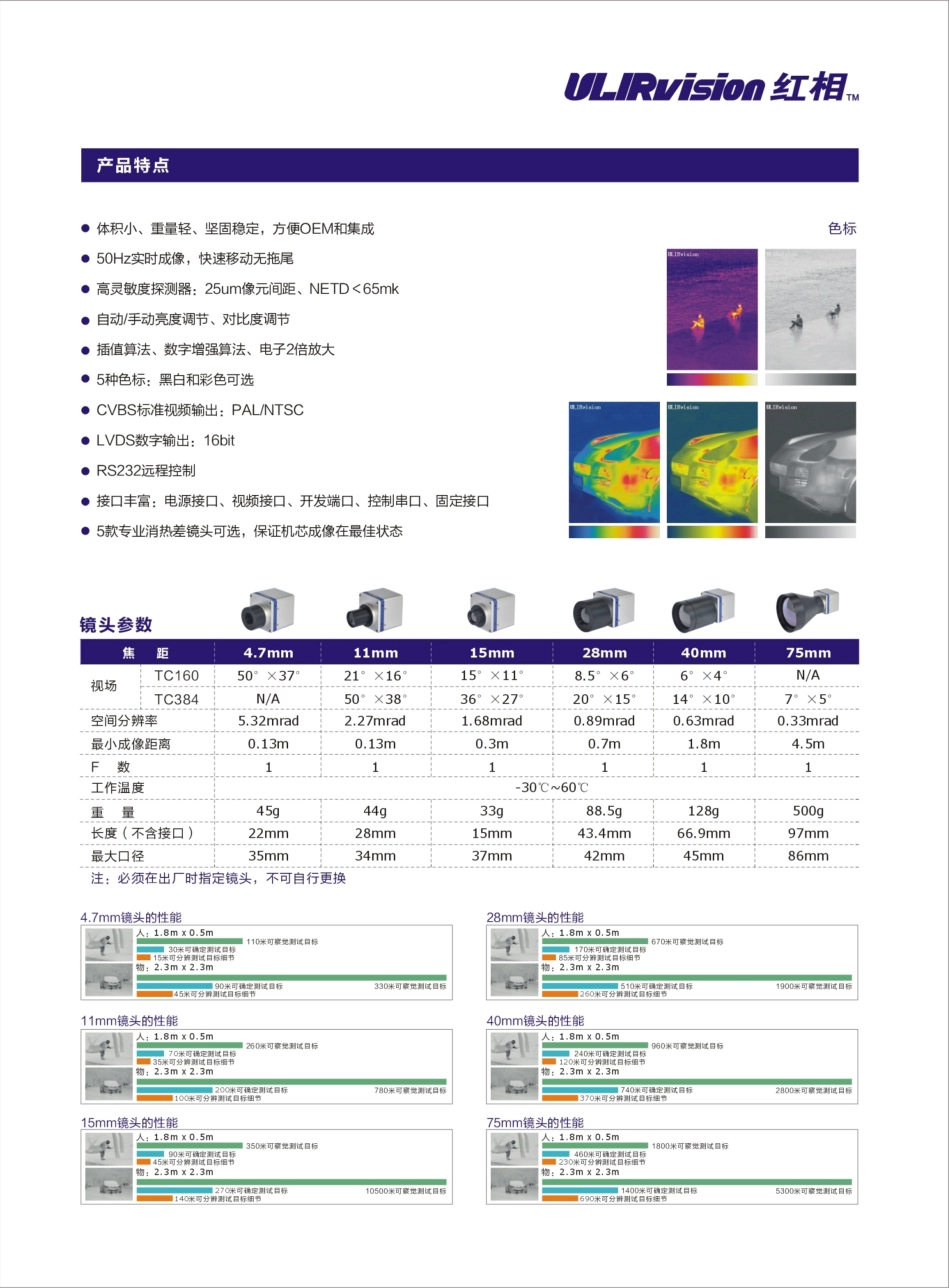 红外热像机芯特点及应用_第3页
