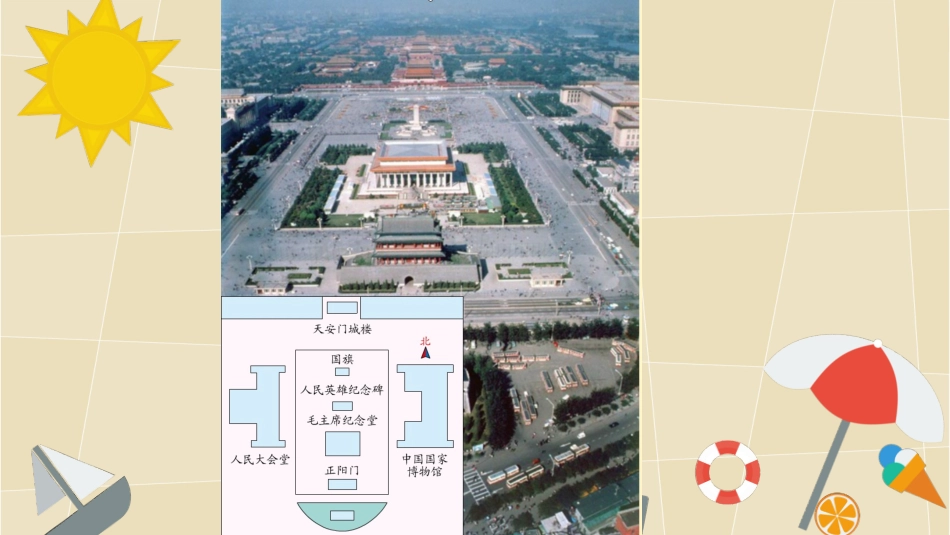 人教2011版小学数学三年级认识东南西北四个方向_第2页