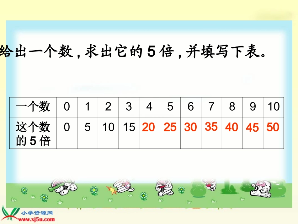 北师大版数学六年级下册《画一画》课件_第3页