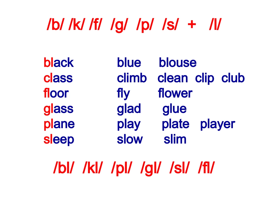 7AUnit7Studyskills_第3页