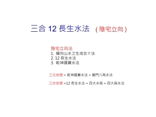三合12长生水阴宅立向法(实用版)