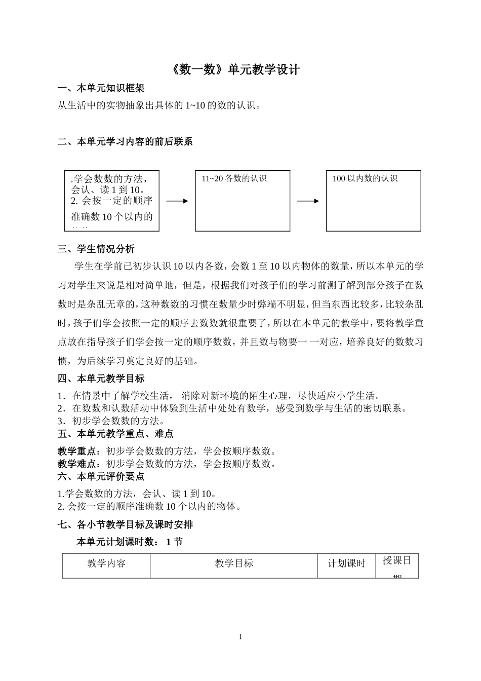 111《数一数》单元教学设计(讨论稿)_第1页
