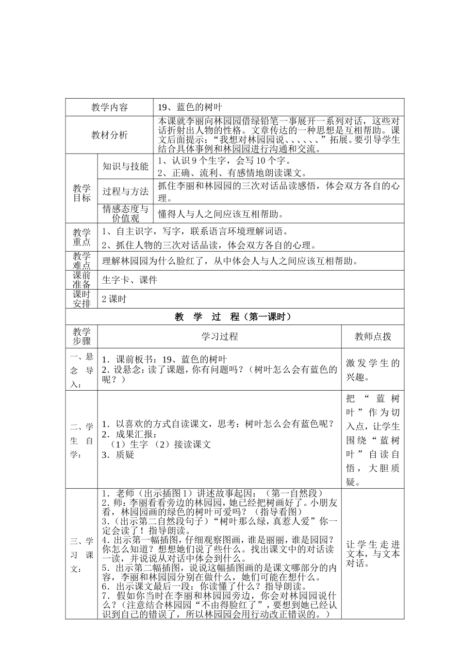 19、蓝色的树叶_第2页