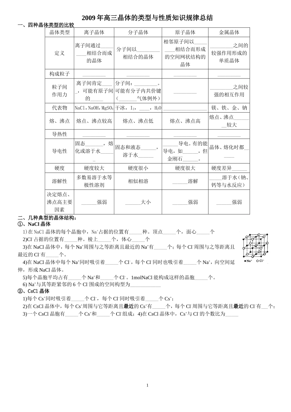 2009年高三晶体的类型与性质知识规律总结---填空_第1页