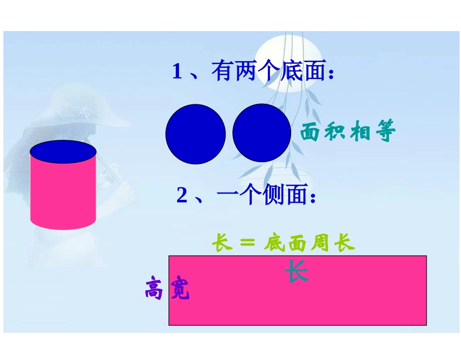 圆柱的表面积练习_第3页