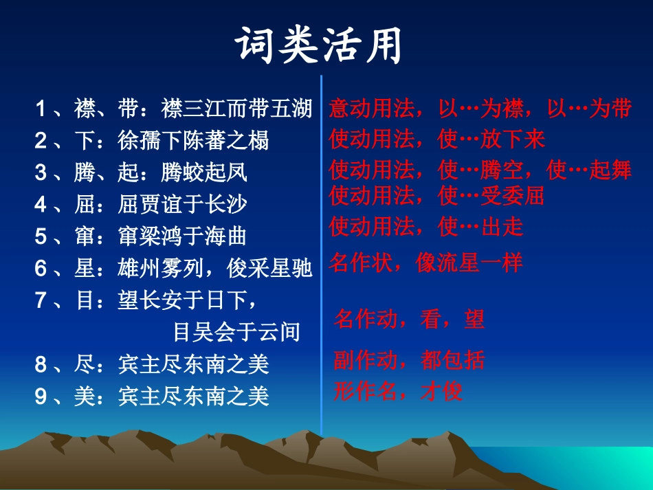 滕王阁序文言知识点_第2页