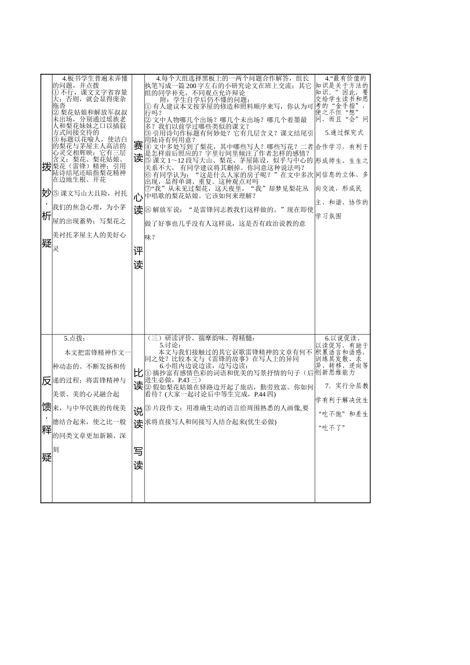 (部编)初中语文人教2011课标版七年级下册驿路梨花教学设计-(6)_第2页