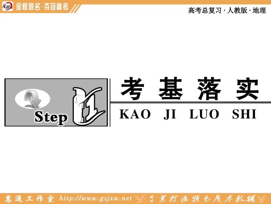 第二单元 第3讲常见天气系统_第2页