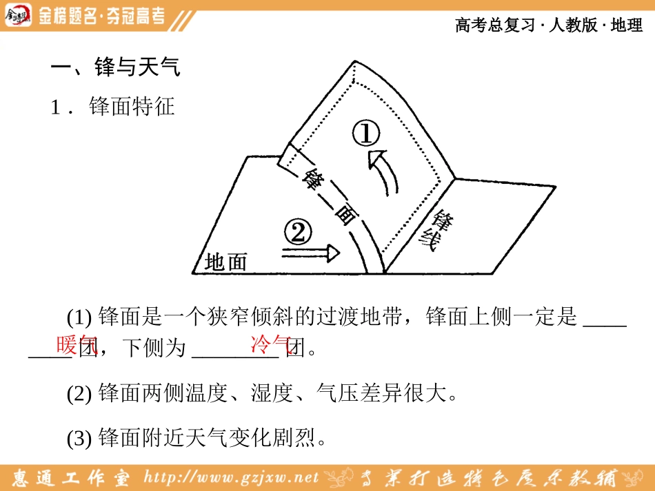 第二单元 第3讲常见天气系统_第3页
