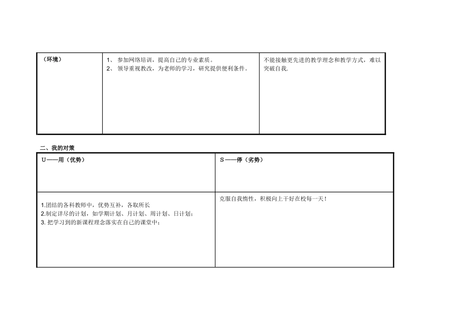 任务表单：个人自我诊断SWOT分析表_第2页