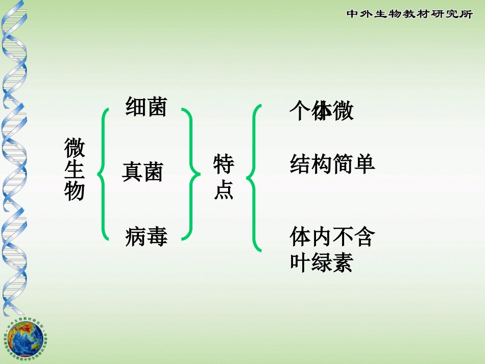 八年级生物上期第14章第三节_第2页