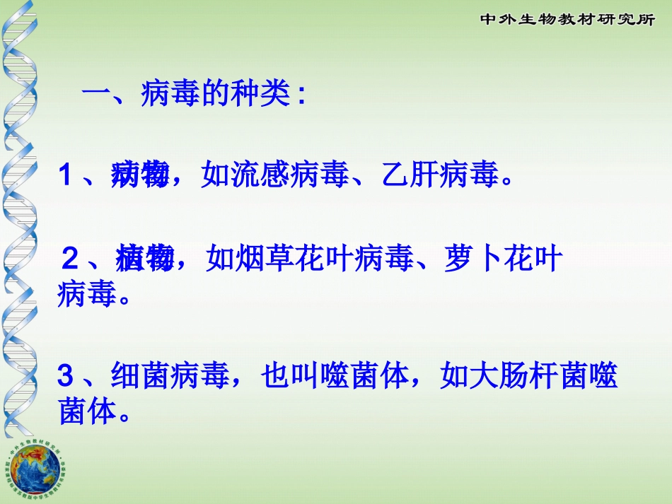 八年级生物上期第14章第三节_第3页