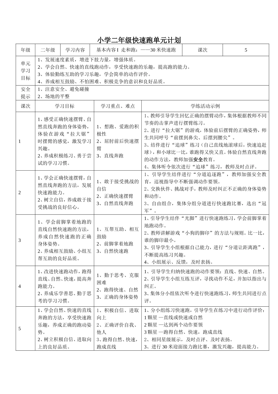 小学二年级快速跑单元计划_第1页