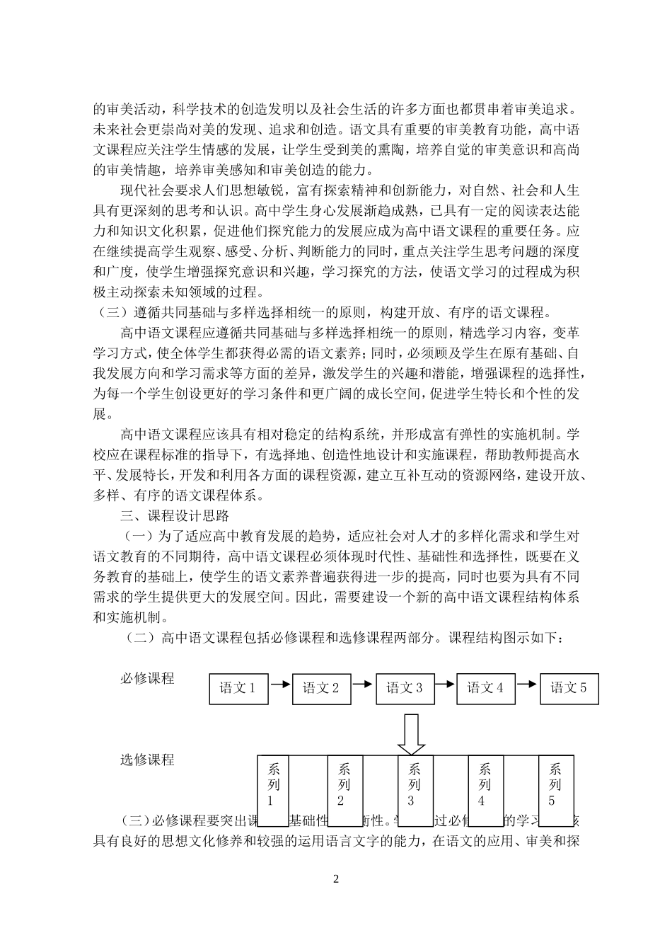 普通高中语文课程标准（实验）_第2页