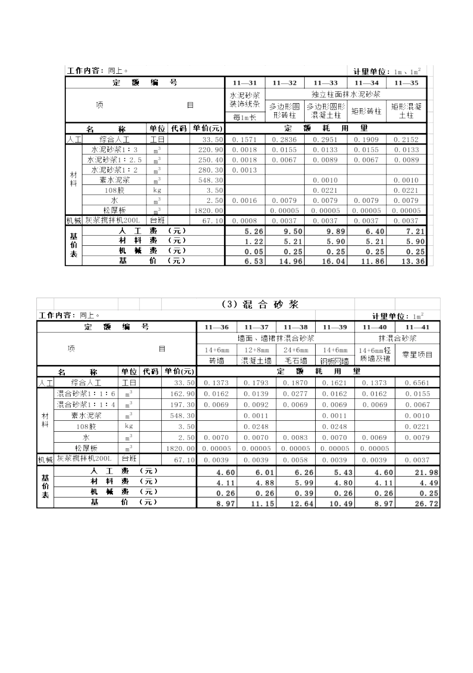 劳动定额第十三册装饰工程_第3页