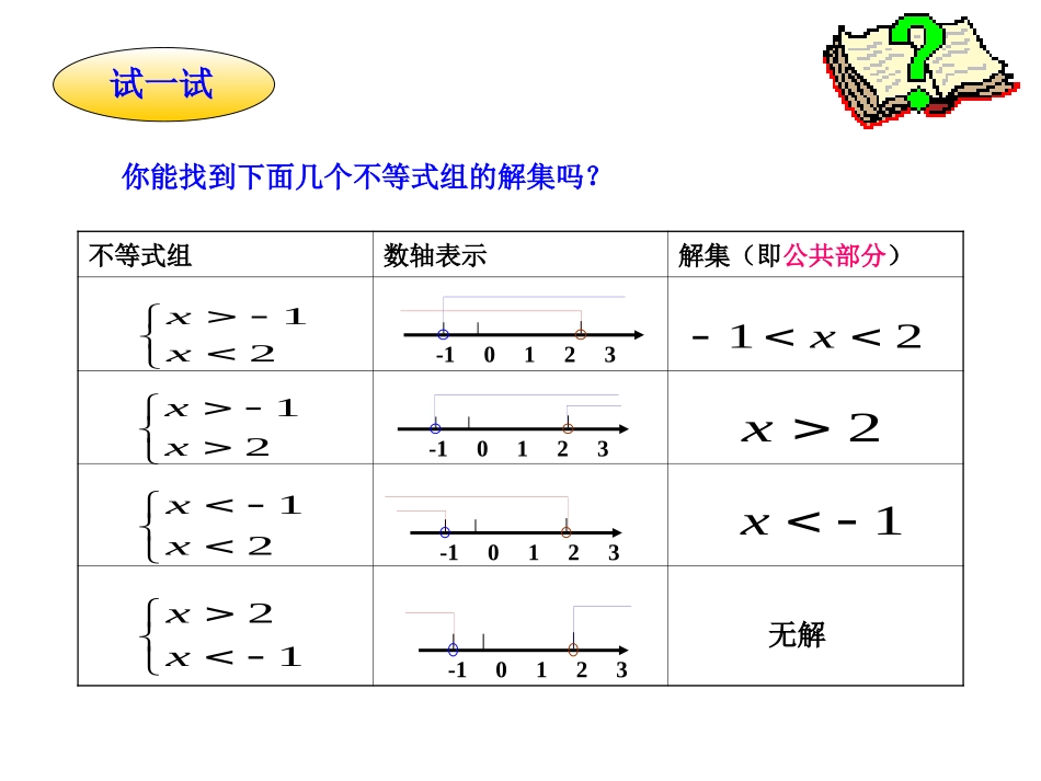 一元一次不等式组复习课件-(2)_第3页