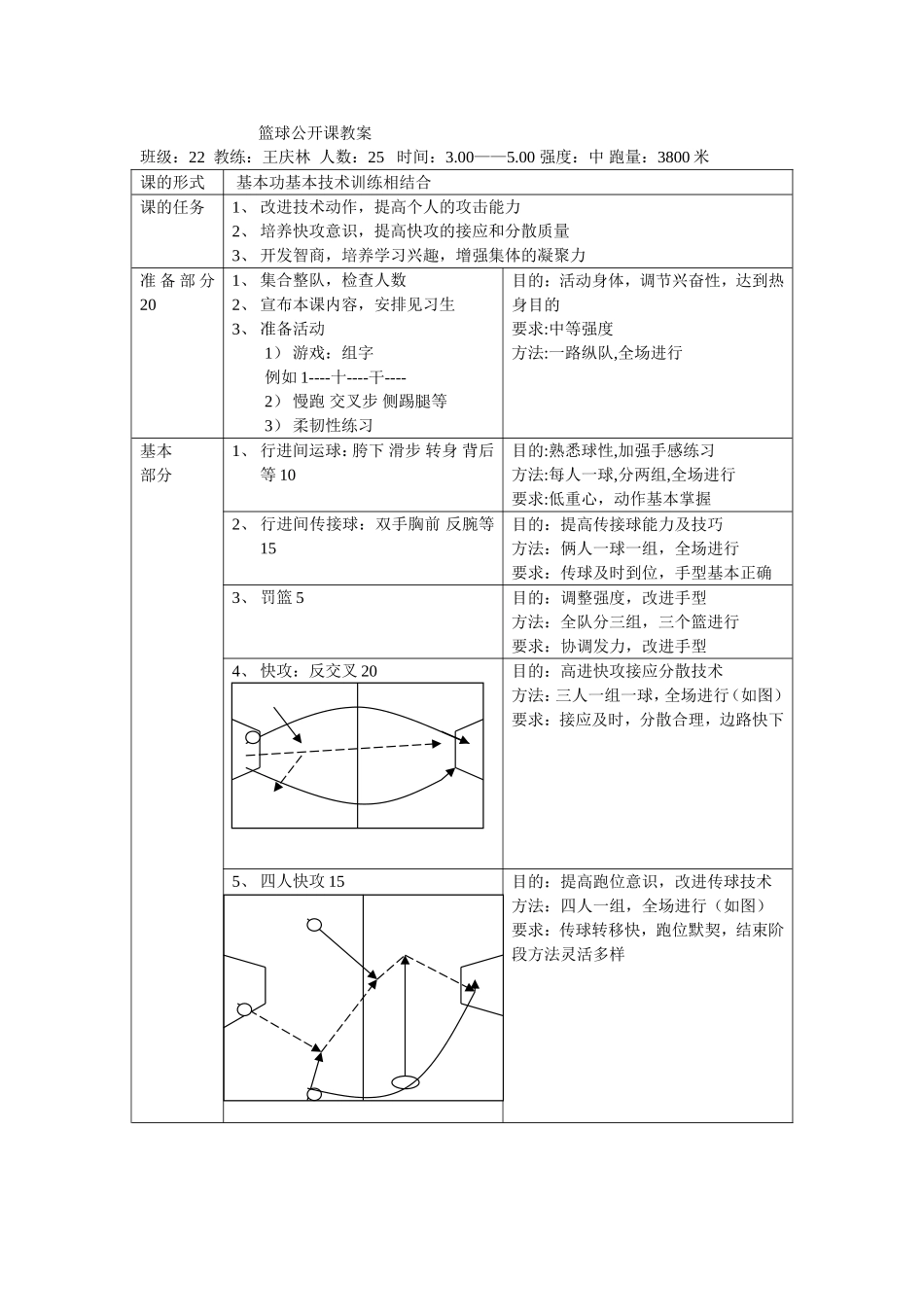 篮球公开课教案_第1页
