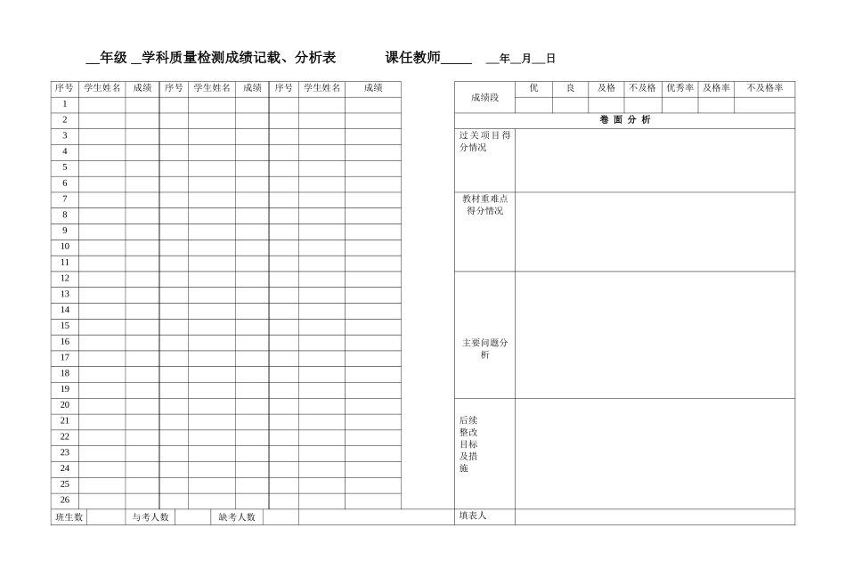 小学期期末考试成绩分析表_第1页