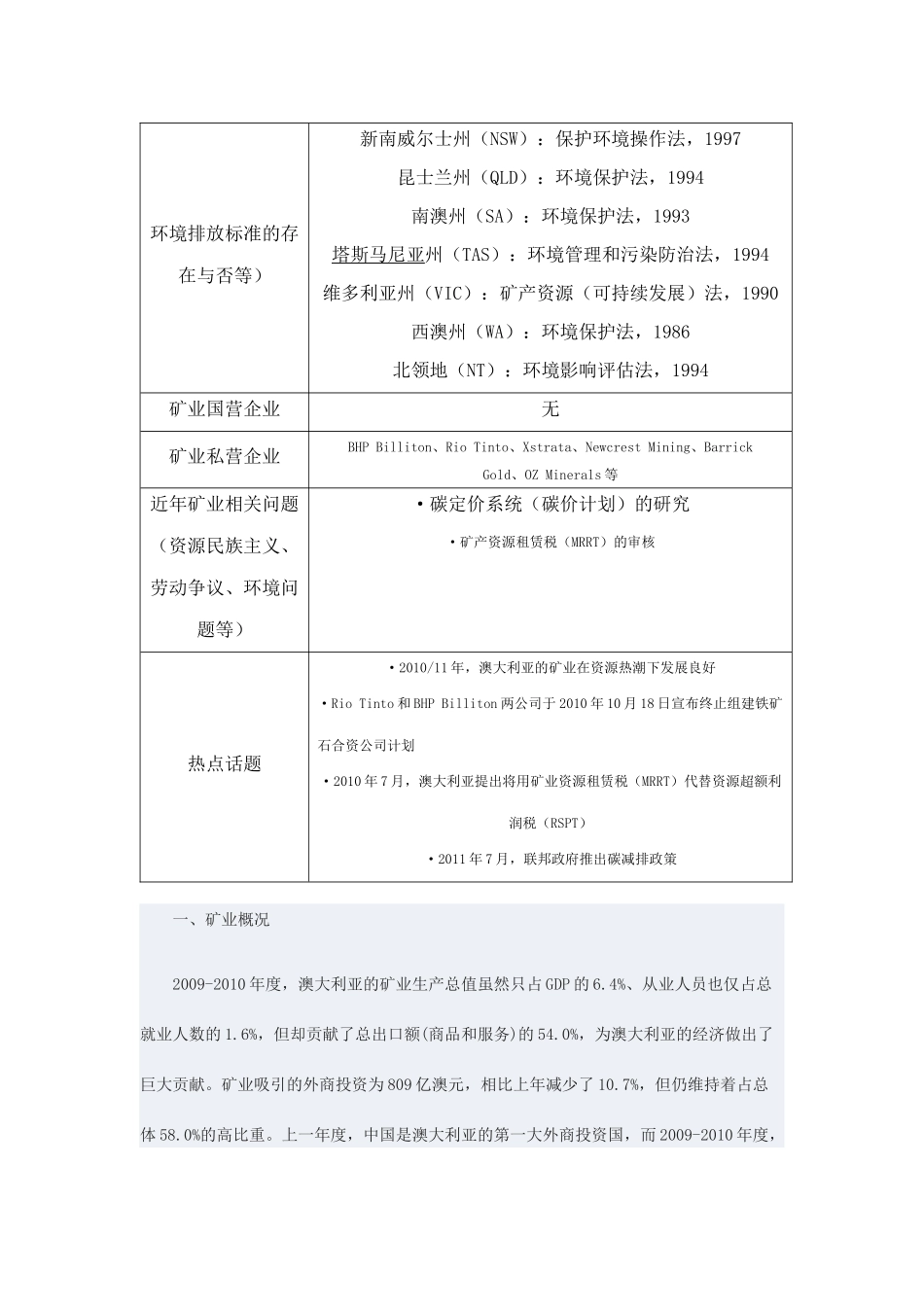 澳大利亚矿业概况占澳出口额半壁江山_第3页