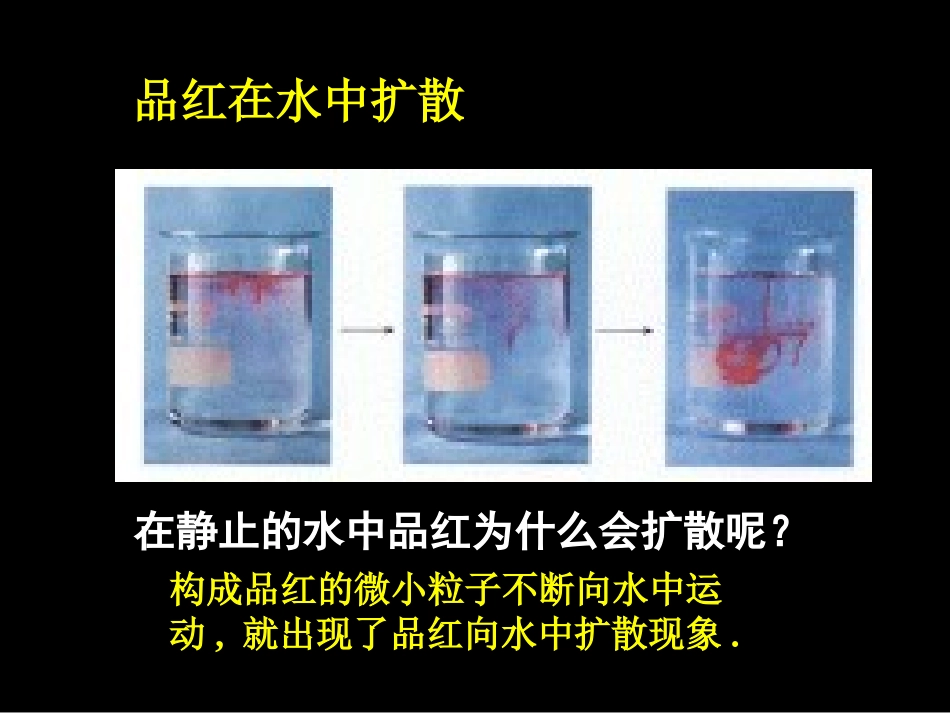 澄城实验学校九年级化学第三单元：分子与原子1_第2页