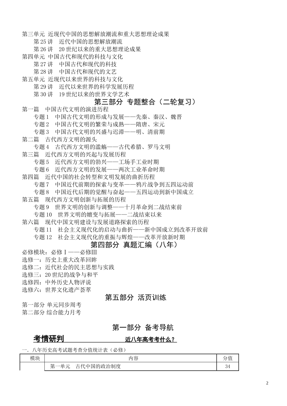 人教版高中历史《海中考典》试题汇编-全套_第2页