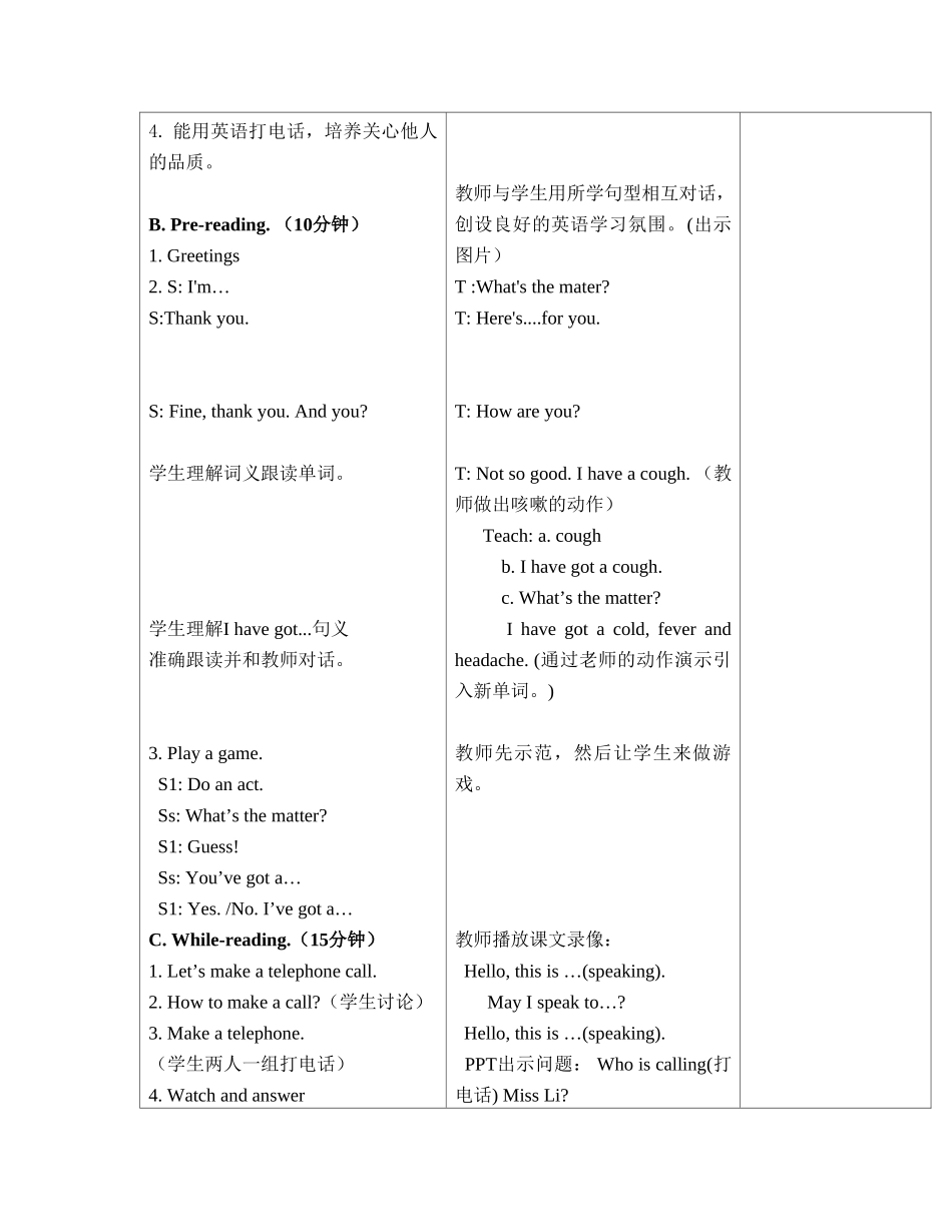 4BUnit8Howareyou_第2页