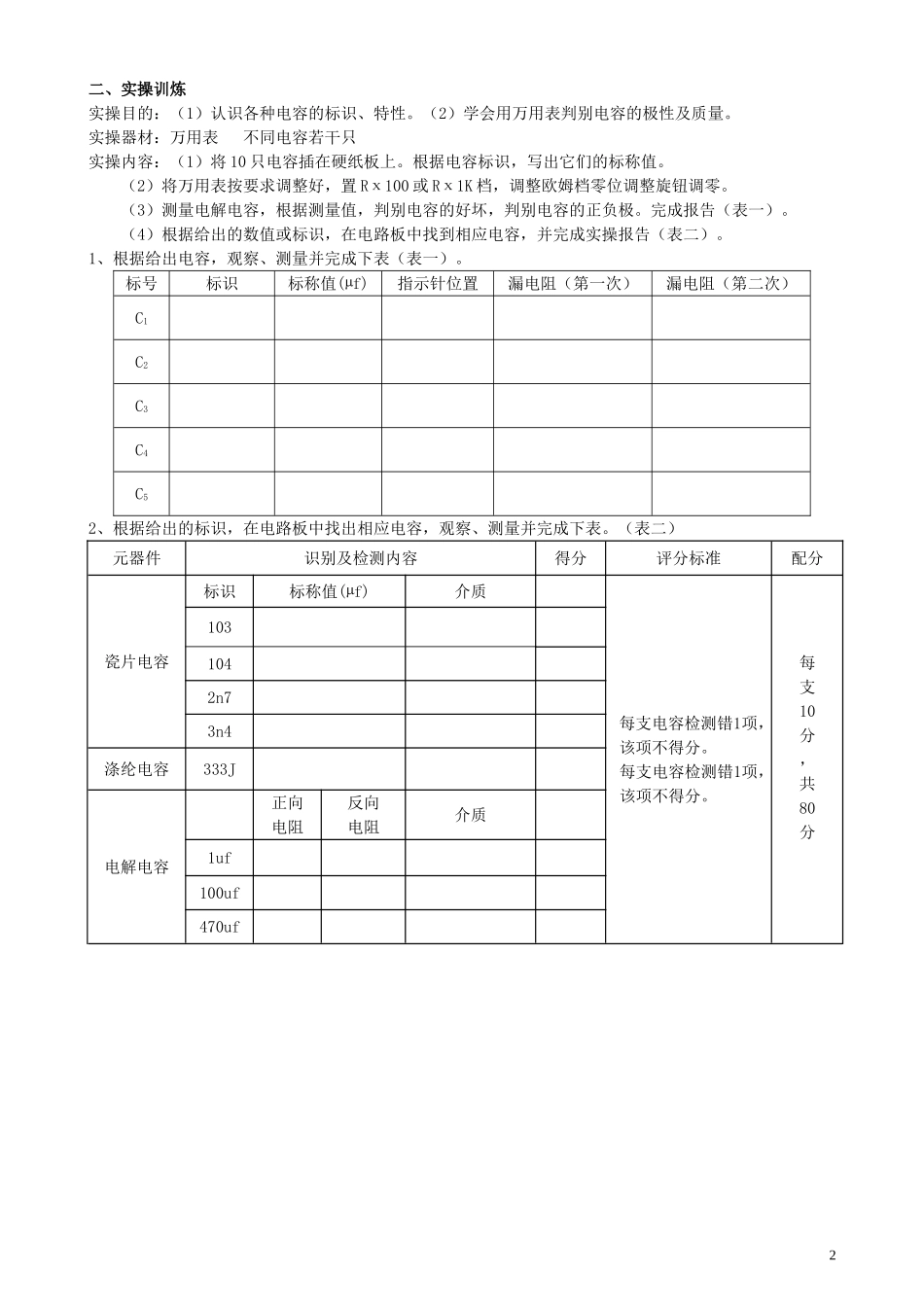 电容的识别和测量_第2页