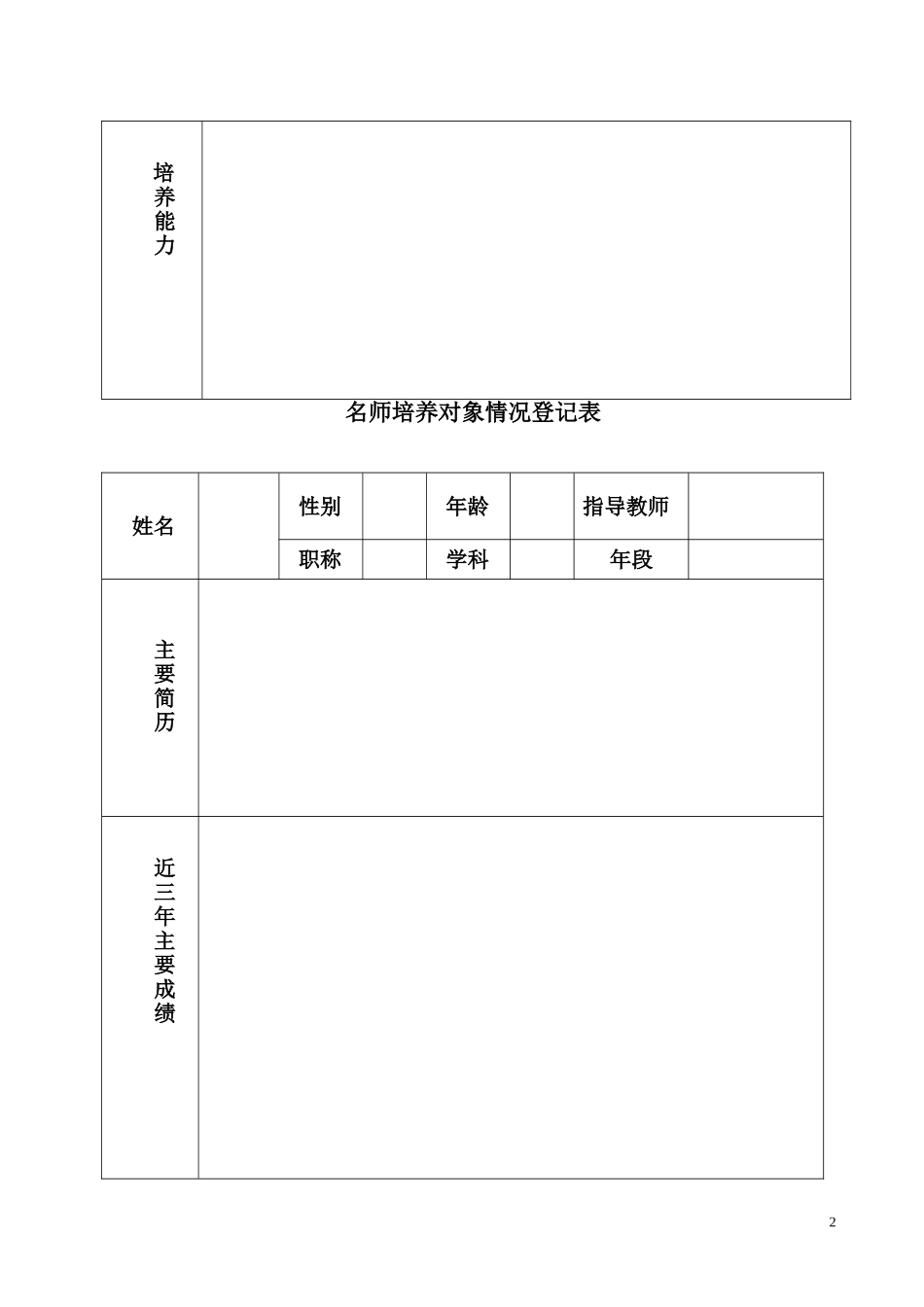 名师成长日志_第2页