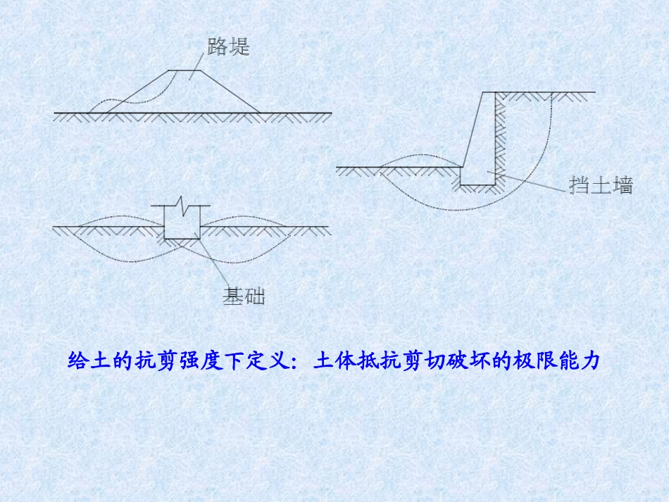 土力学与基础工程5土的抗剪强度_第2页