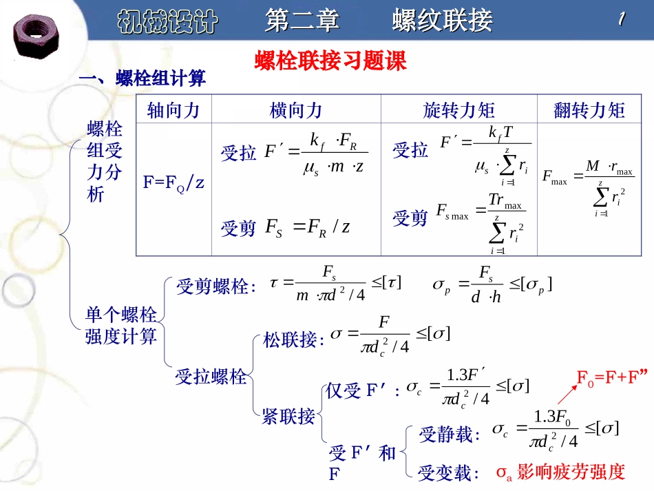 西南交通大学机械设计课件_第1页