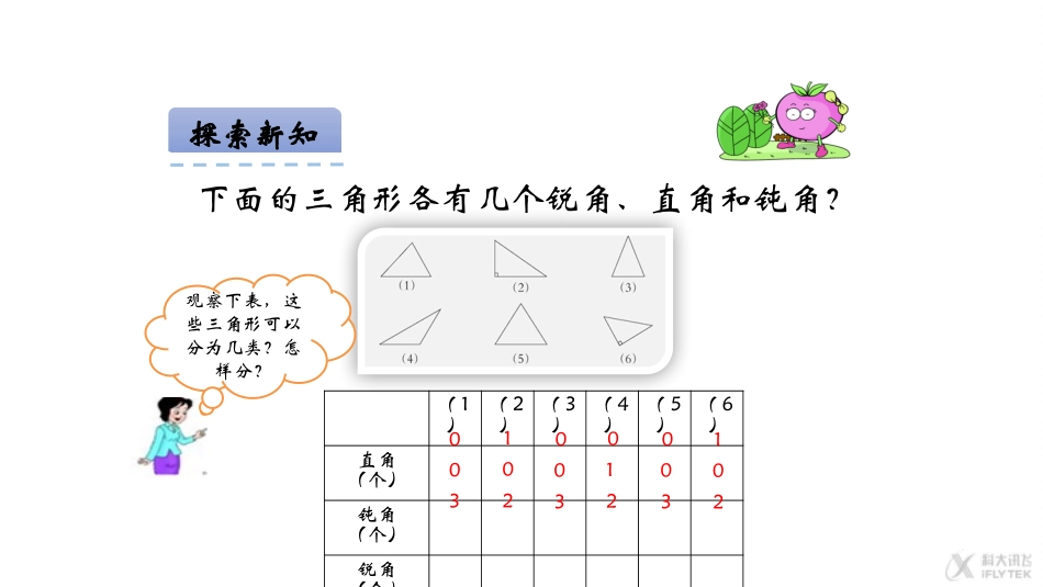 【素材】《三角形分类》探究新知(西南师大)_第2页
