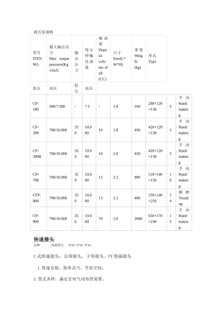 快速接头和液压泵规格