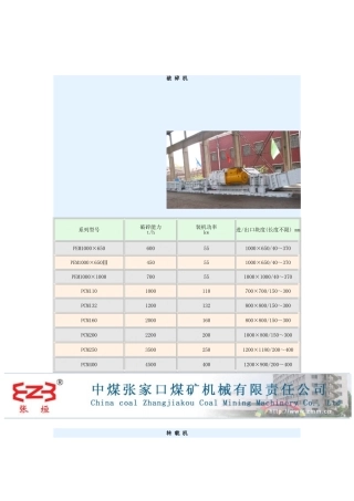 各种产品规格参数