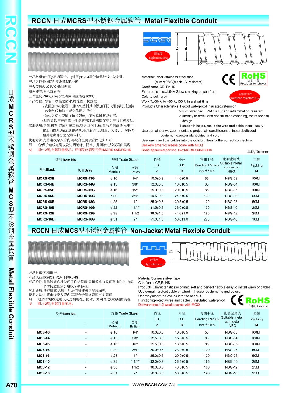 金属软管规格_第3页