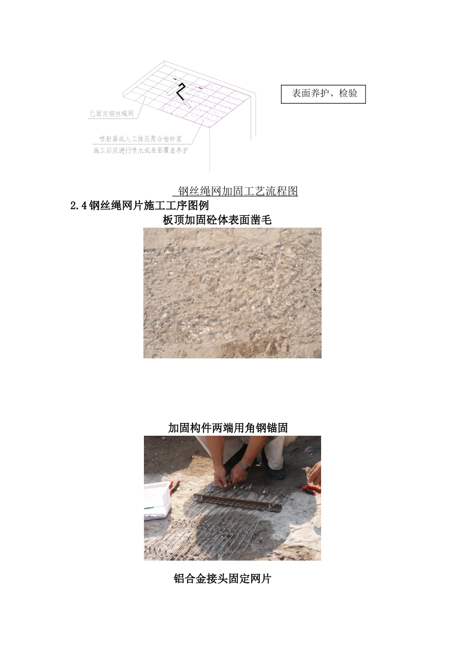 钢丝绳网片-聚合物砂浆处加层加固手册_第3页