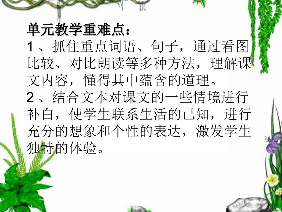 苏教版一下第二单元重难点知识树[1]_第2页