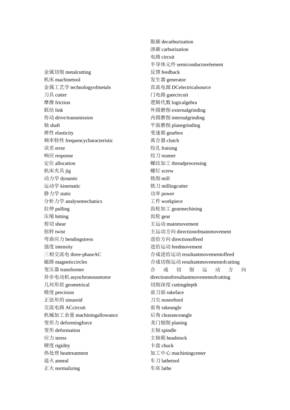 机械单词汇总_第1页