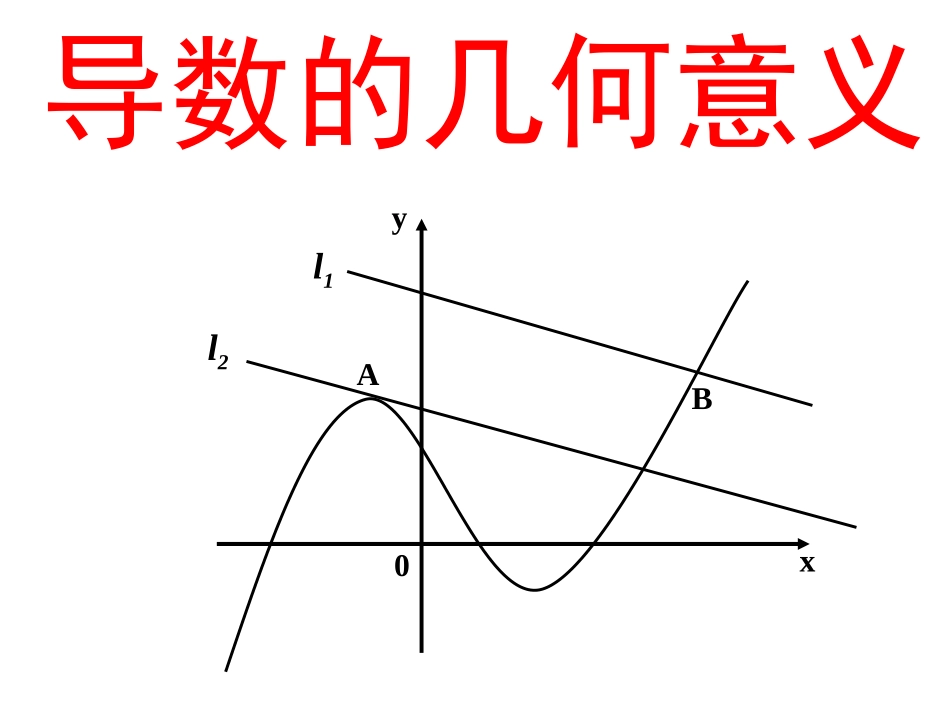 导数的几何意义_第1页