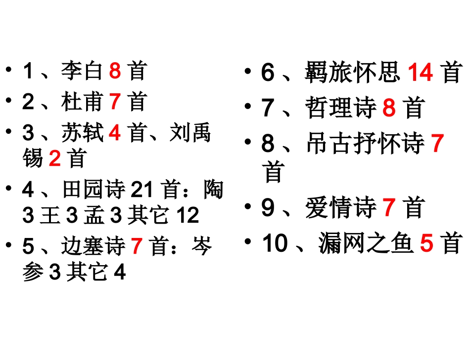 古诗词赏析专题复习（按作家）_第2页