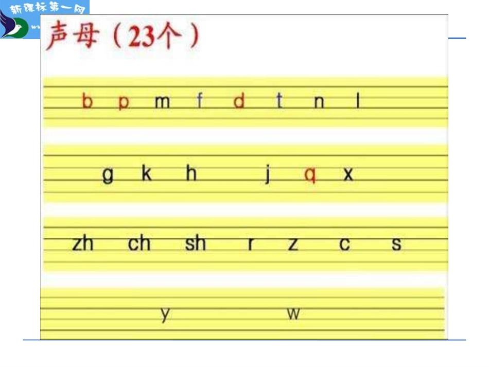 an-en-in-un-ün_第2页