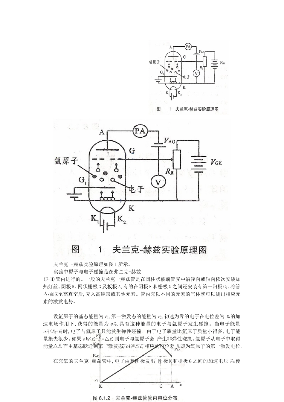弗兰克-赫兹讲义_第2页