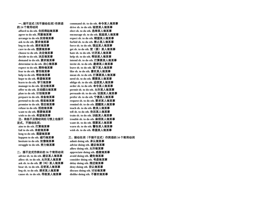 动词形式文档_第1页