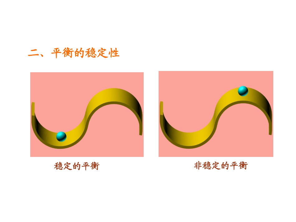 工程力学第16章(压杆稳定问题)_第2页