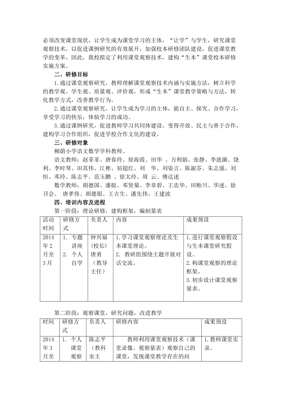 柳荫小学校本培训方案_第2页