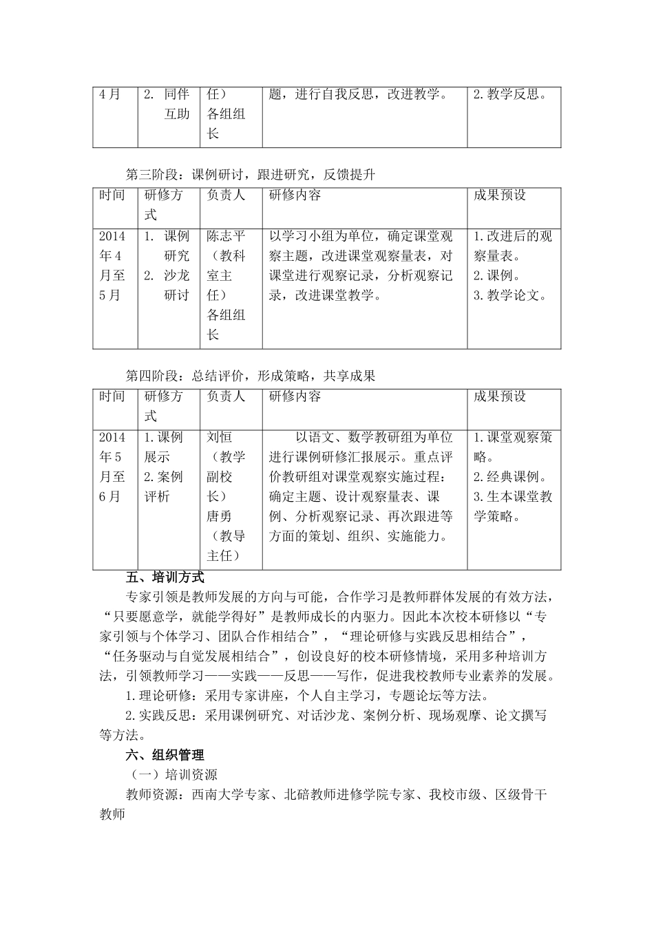 柳荫小学校本培训方案_第3页