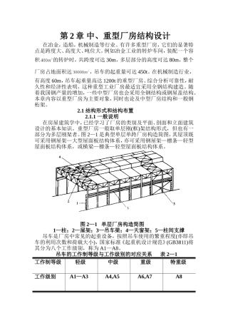 重型厂房结构设计